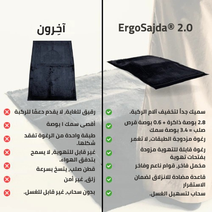 ErgoSajda® 2.0 – سجادة صلاة طبية بتصميم مريح للجسم